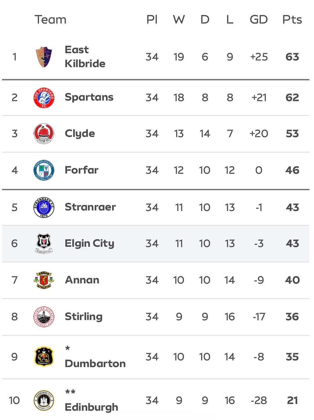 4bf7c8ca 1dc4 4bf7 bb0a 1868af7c7821