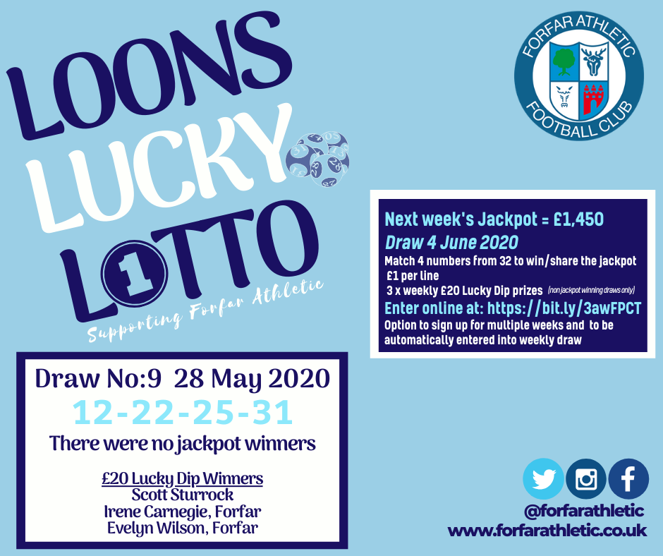 Loons Lucky Lotto Week 1 graphic