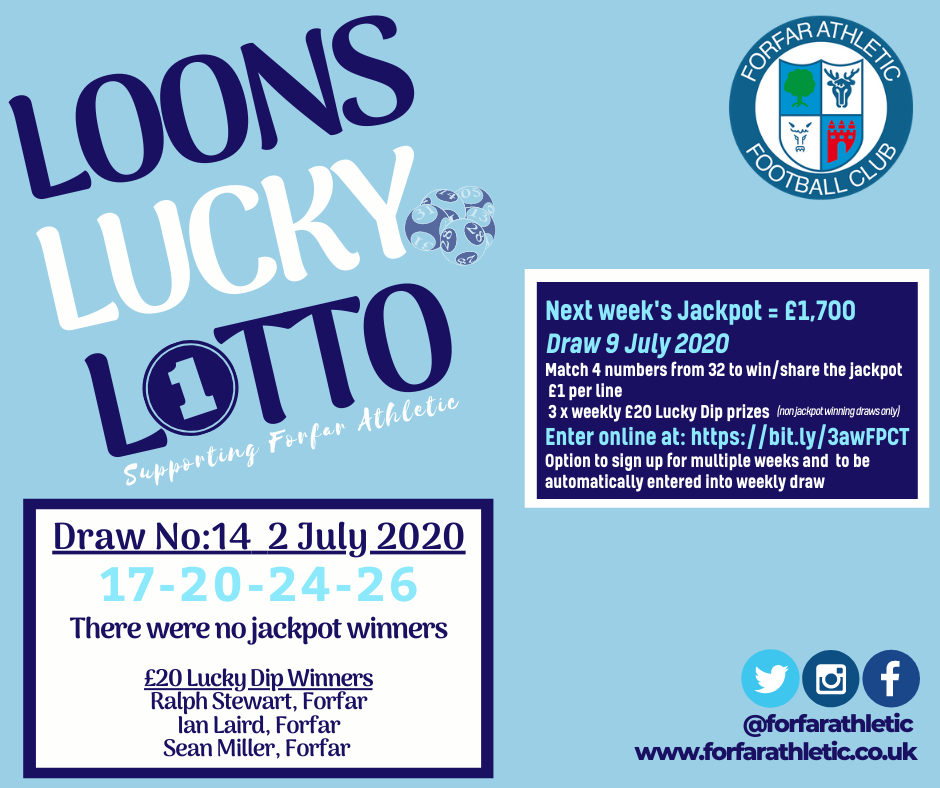 Loons Lucky Lotto Week 1 graphic