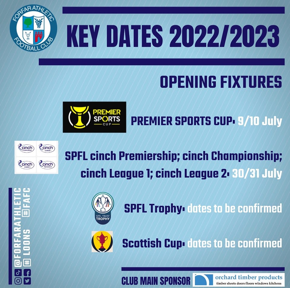 2022 fixture date